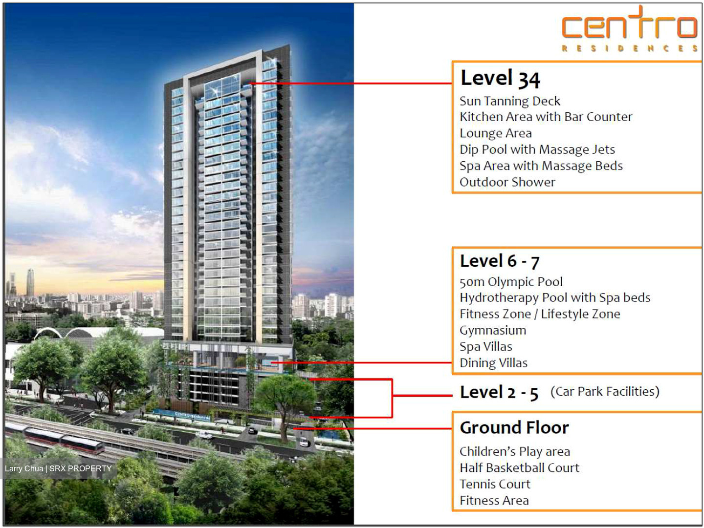 Centro Residences (D20), Condominium #519125631